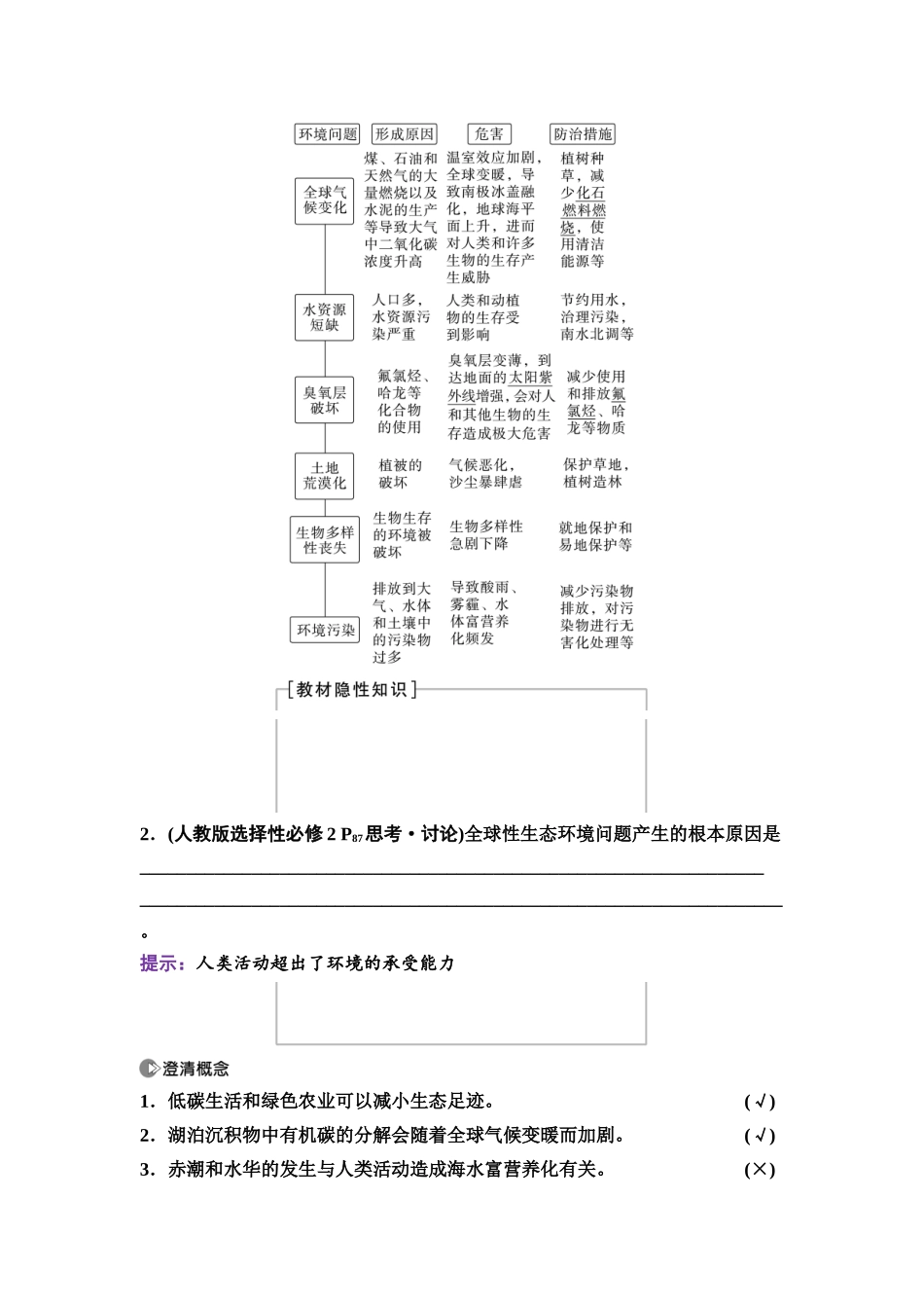 2026版《课堂新坐标》高三生物学一轮复习不定项版68选择性必修2第八单元第49讲人与环境.docx_第3页