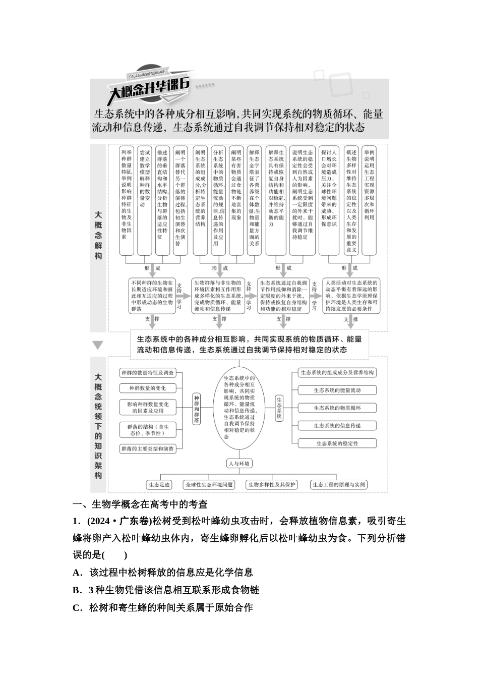 2026版《课堂新坐标》高三生物学一轮复习不定项版69选择性必修2第八单元大概念升华课6.docx_第1页