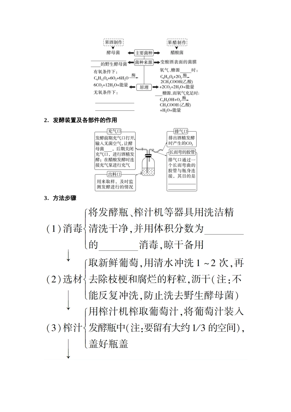 2026版《课堂新坐标》高三生物学一轮复习不定项版71选择性必修3第九单元第50讲传统发酵技术的应用和发酵工程(1).docx_第3页