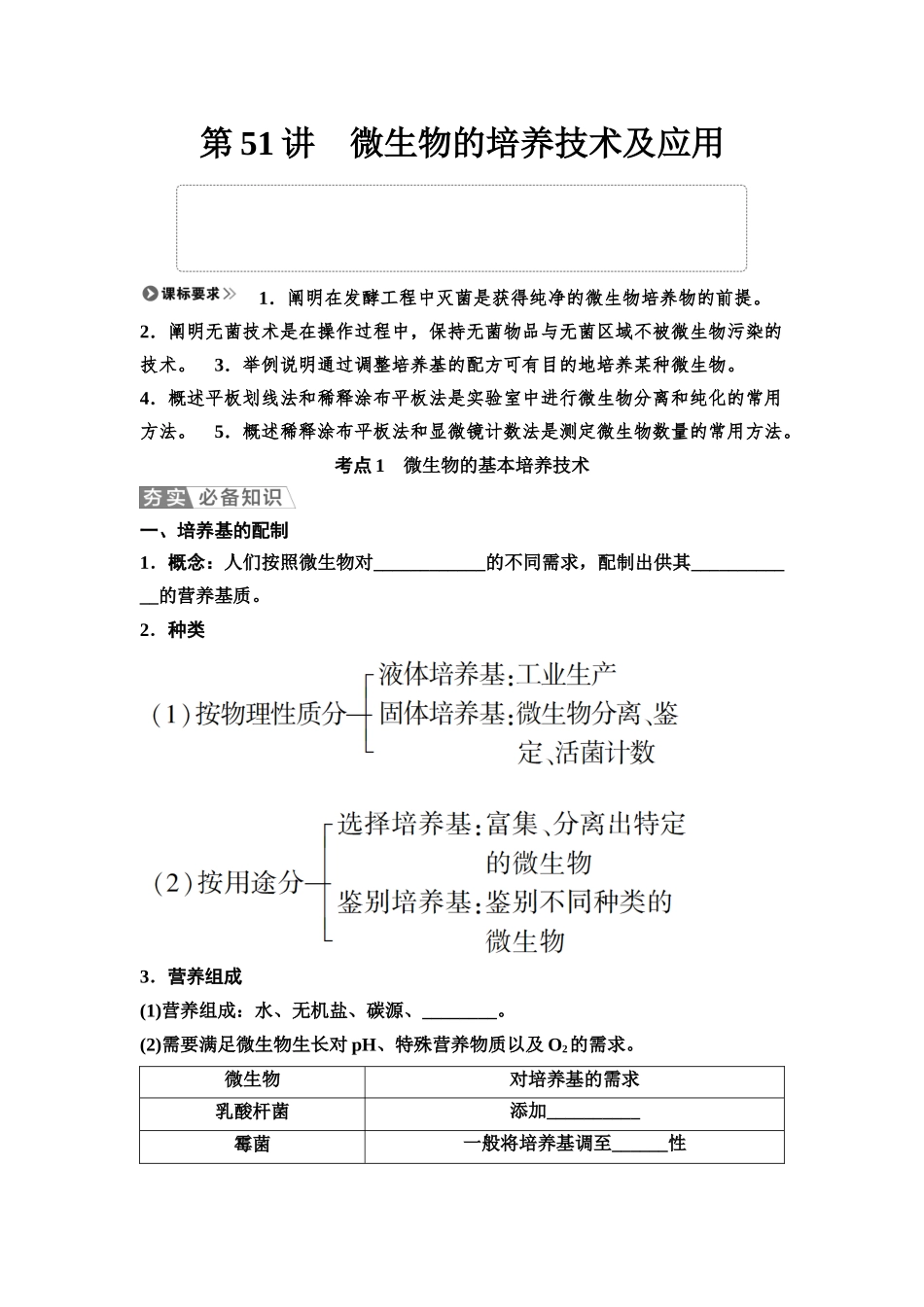 2026版《课堂新坐标》高三生物学一轮复习不定项版72选择性必修3第九单元第51讲微生物的培养技术及应用(1).docx_第1页