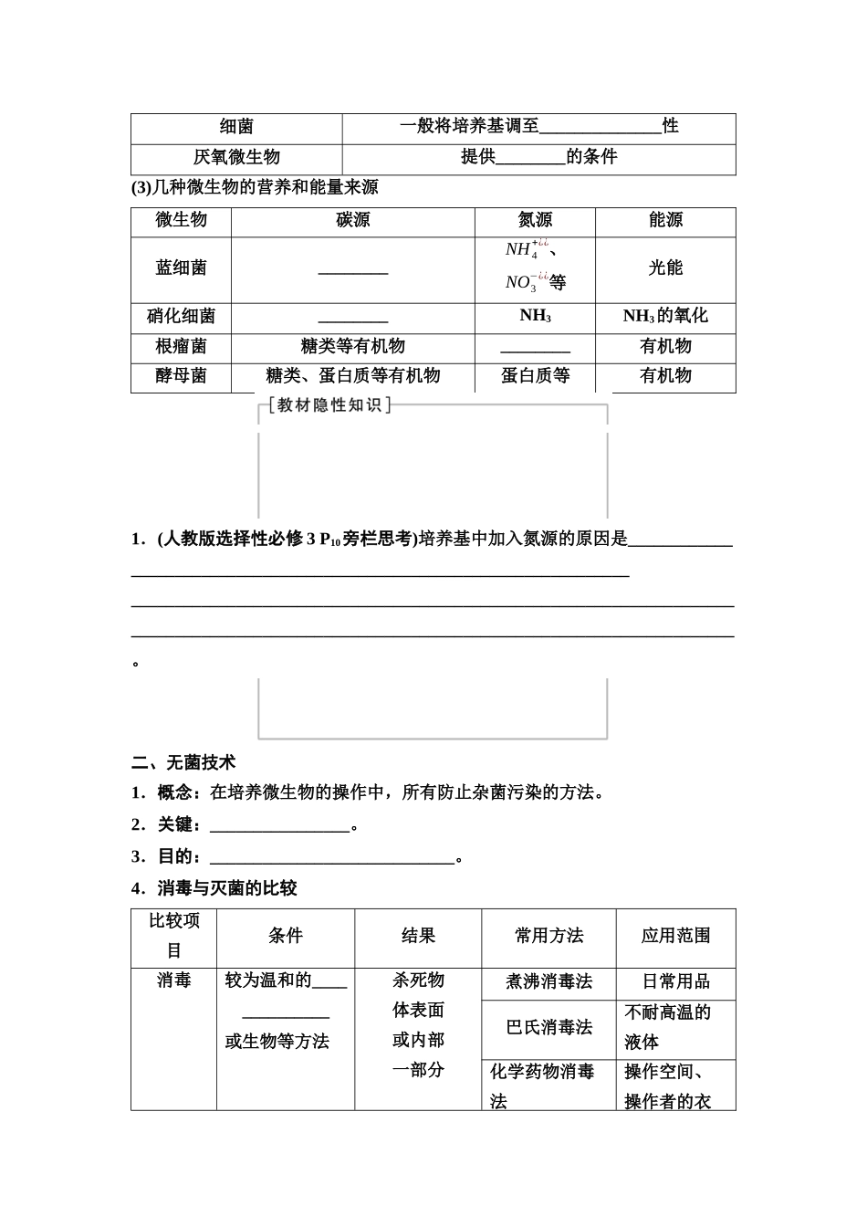 2026版《课堂新坐标》高三生物学一轮复习不定项版72选择性必修3第九单元第51讲微生物的培养技术及应用(1).docx_第2页