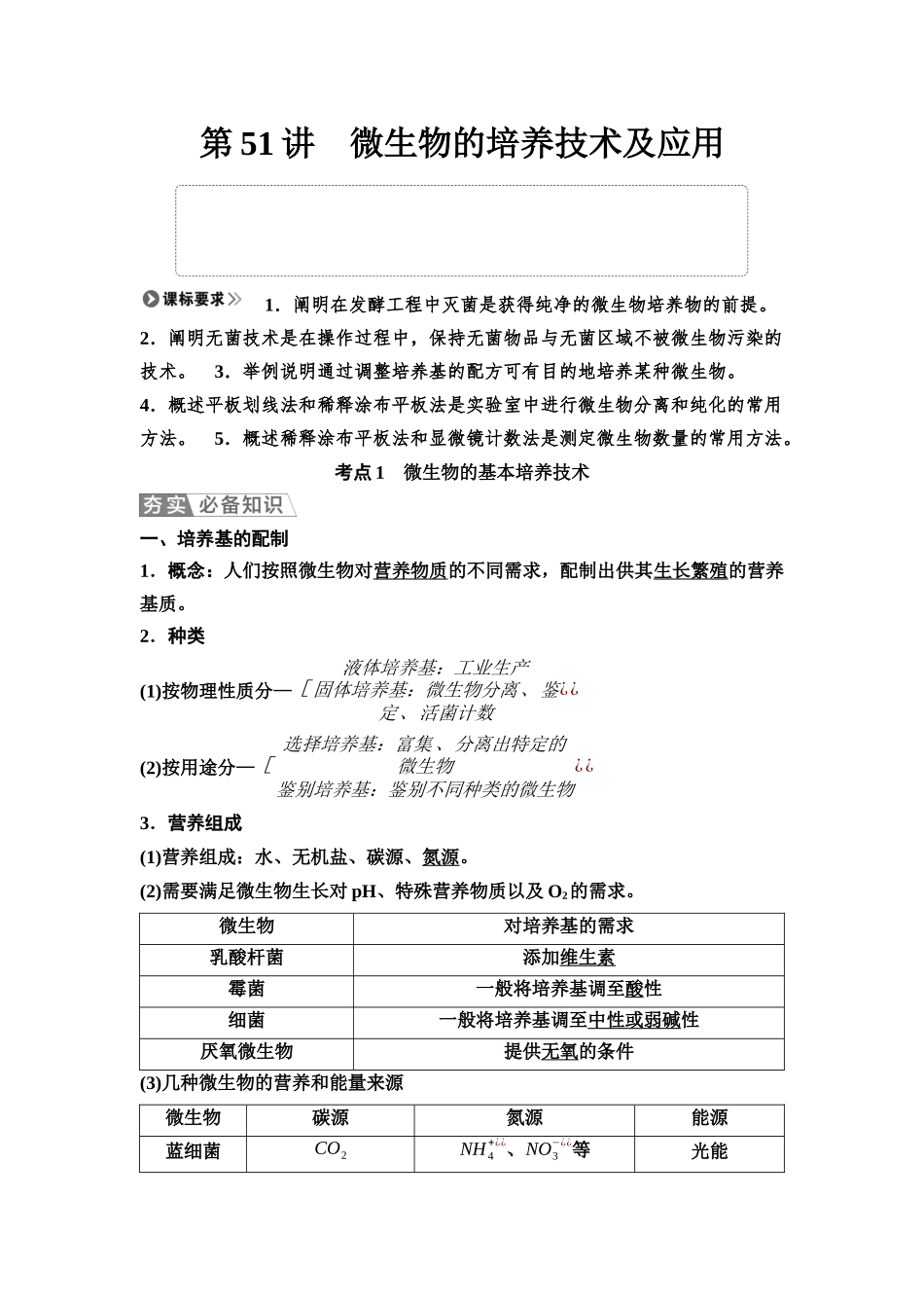 2026版《课堂新坐标》高三生物学一轮复习不定项版72选择性必修3第九单元第51讲微生物的培养技术及应用.docx_第1页