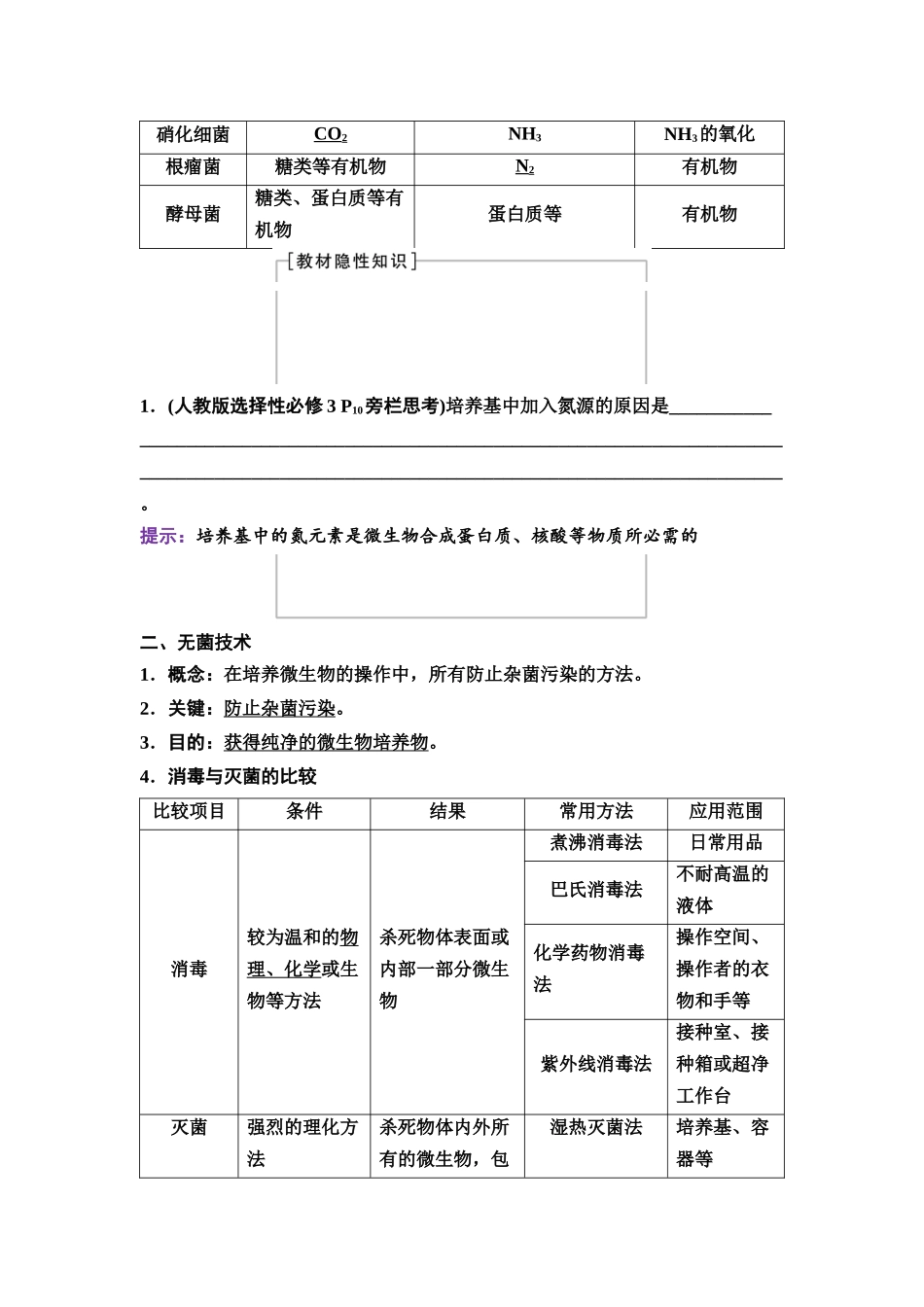 2026版《课堂新坐标》高三生物学一轮复习不定项版72选择性必修3第九单元第51讲微生物的培养技术及应用.docx_第2页
