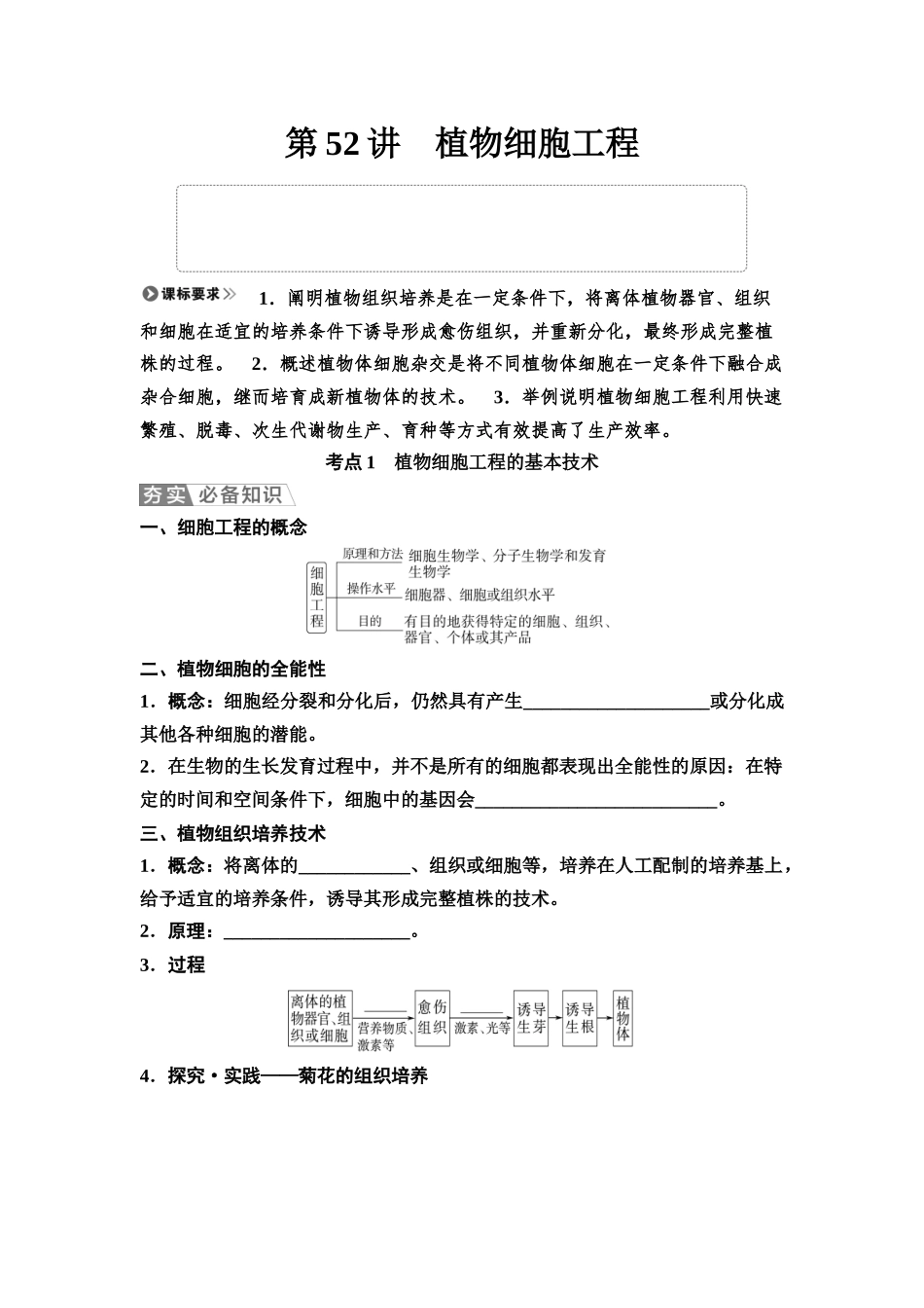 2026版《课堂新坐标》高三生物学一轮复习不定项版74选择性必修3第九单元第52讲植物细胞工程(1).docx_第1页