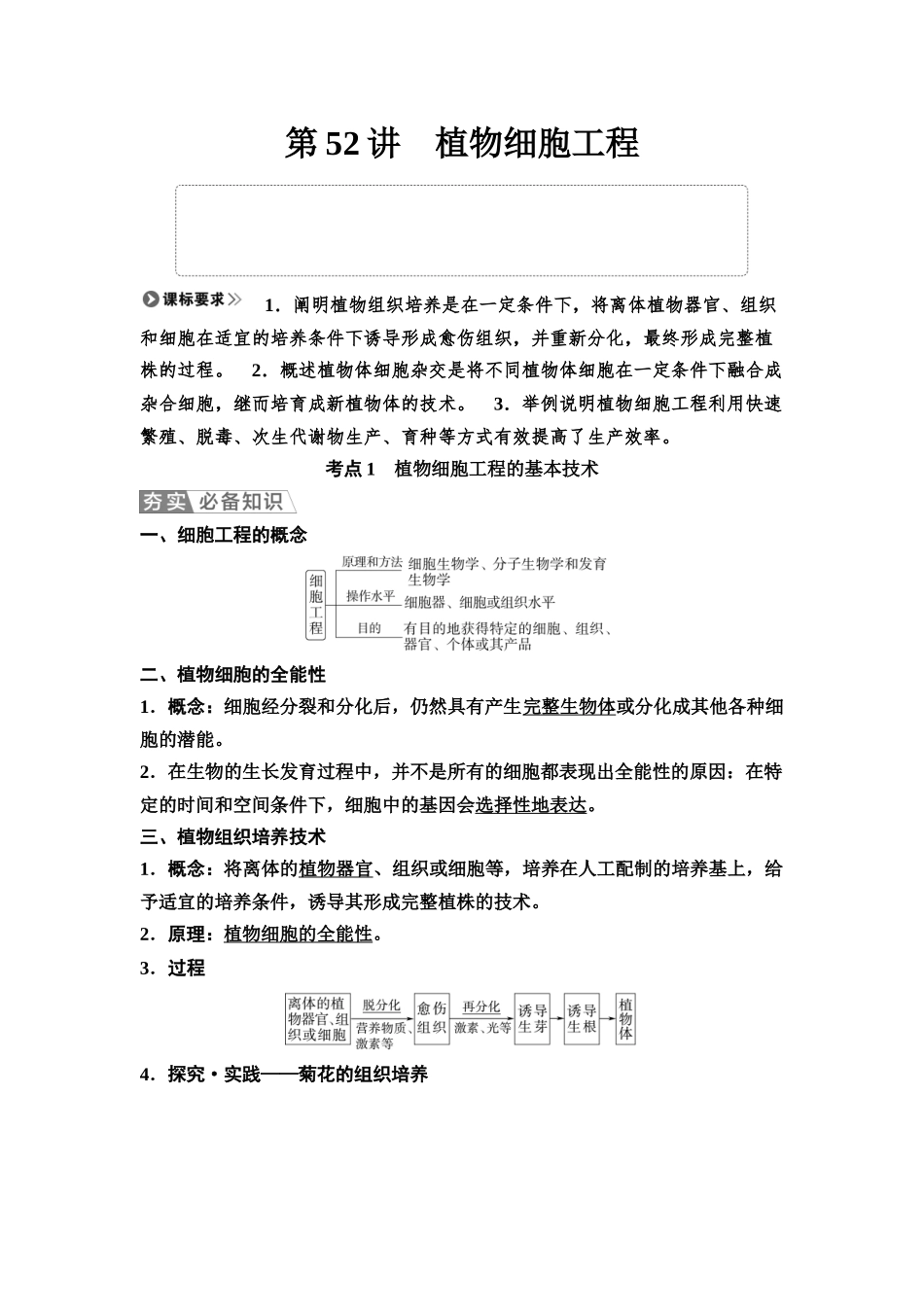 2026版《课堂新坐标》高三生物学一轮复习不定项版74选择性必修3第九单元第52讲植物细胞工程.docx_第1页