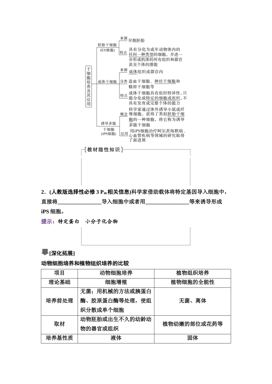 2026版《课堂新坐标》高三生物学一轮复习不定项版75选择性必修3第九单元第53讲动物细胞工程.docx_第3页