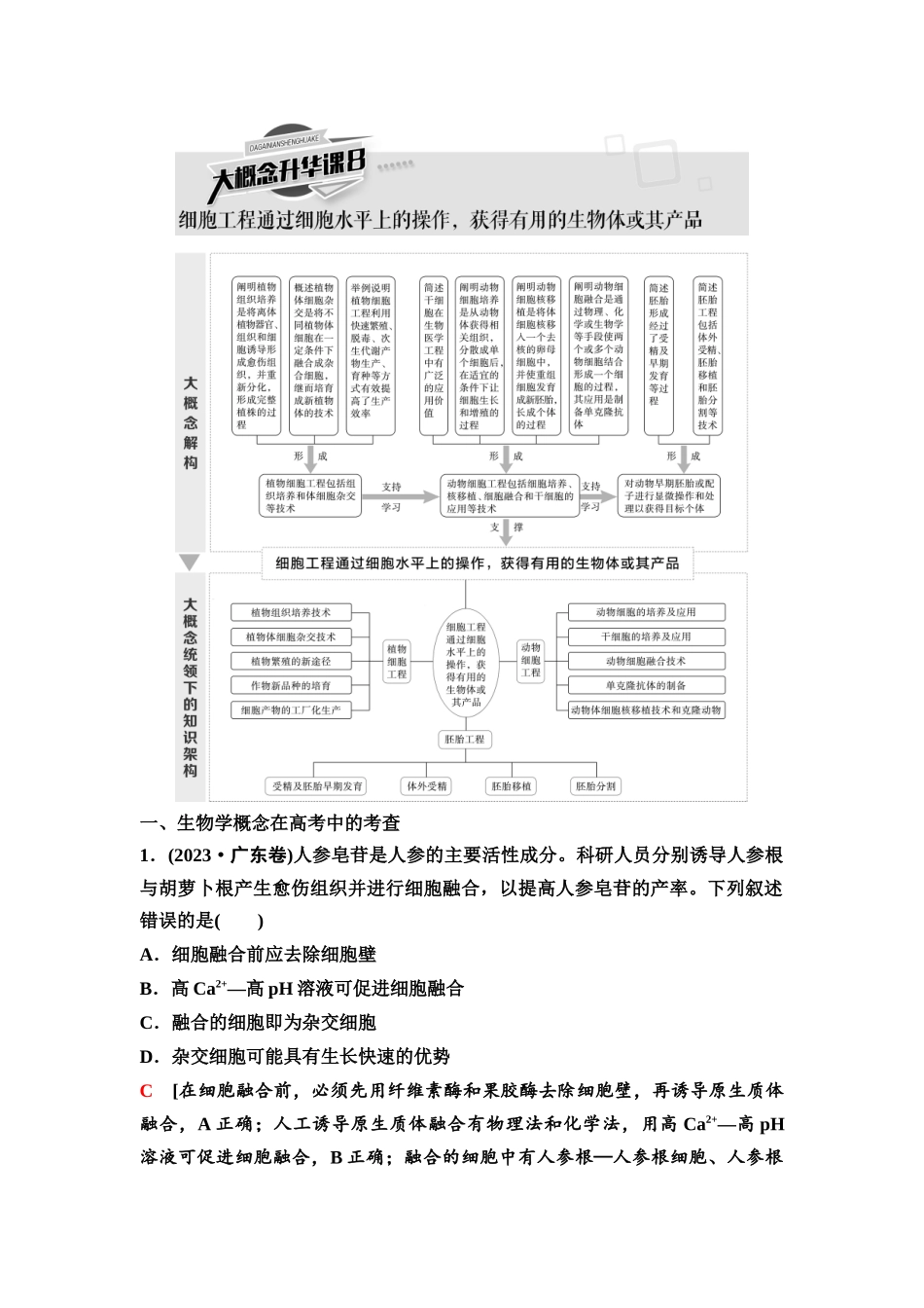 2026版《课堂新坐标》高三生物学一轮复习不定项版77选择性必修3第九单元大概念升华课8(1).docx_第1页