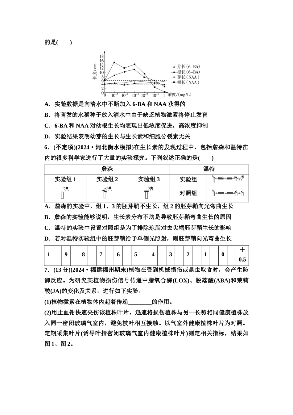 2026版《课堂新坐标》高三生物学一轮复习不定项版素养加强集训8植物激素调节相关实验探究.docx_第3页