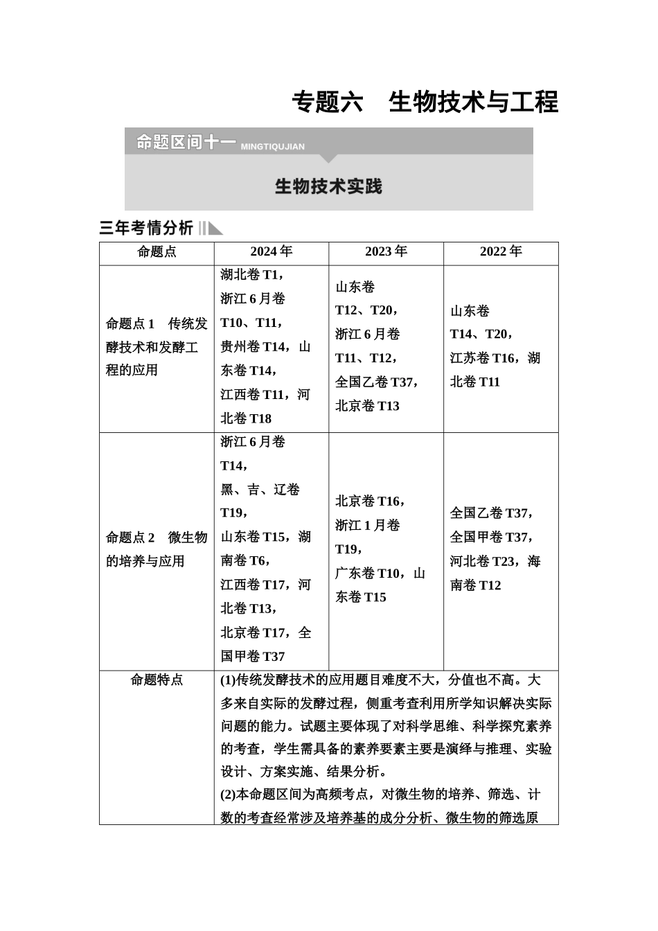 2026版《课堂新坐标》高三生物学一轮复习单选版1命题区间十一生物技术实践.docx_第1页