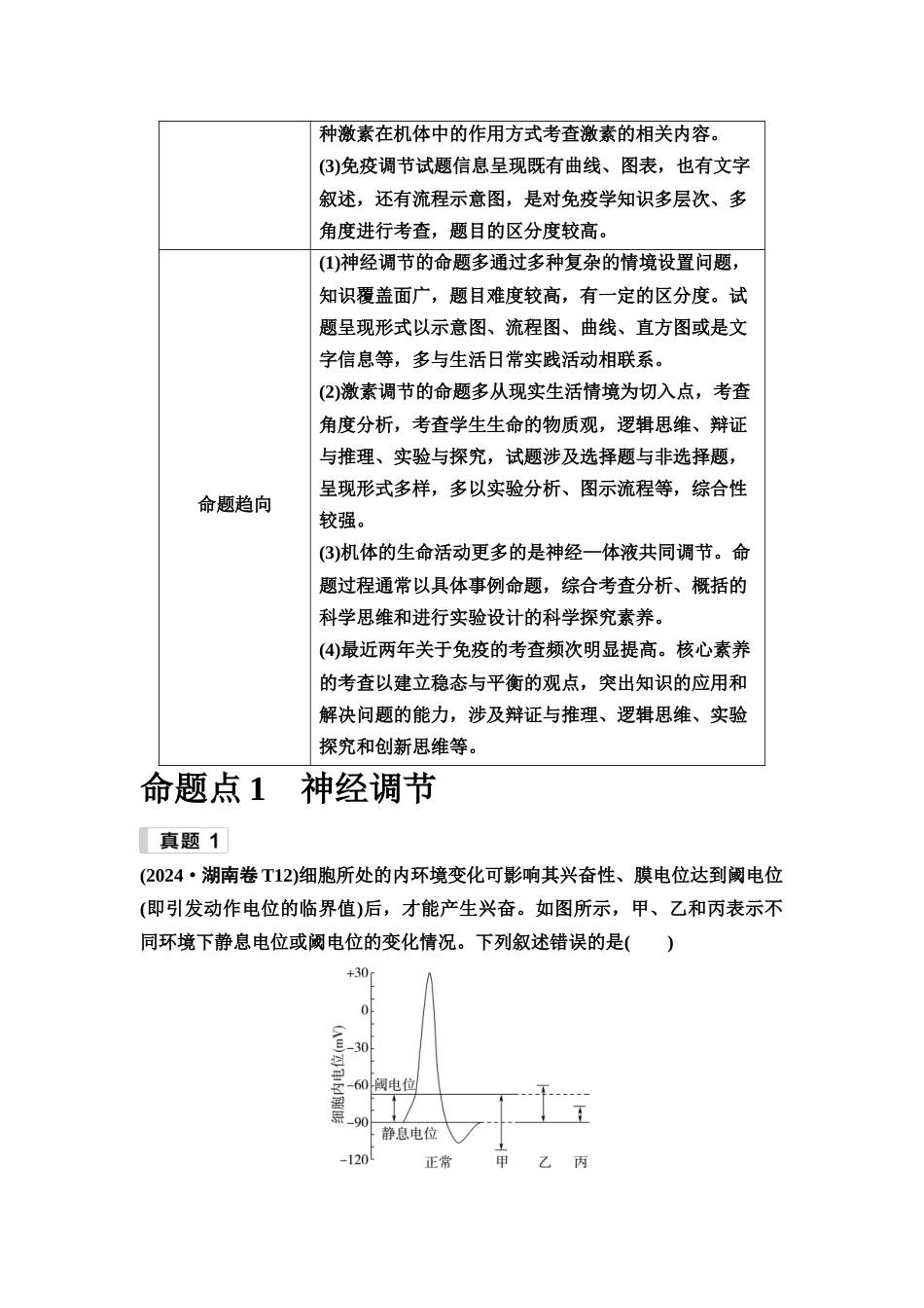 2026版《课堂新坐标》高三生物学一轮复习单选版1命题区间五动物生命活动的调节.docx_第3页