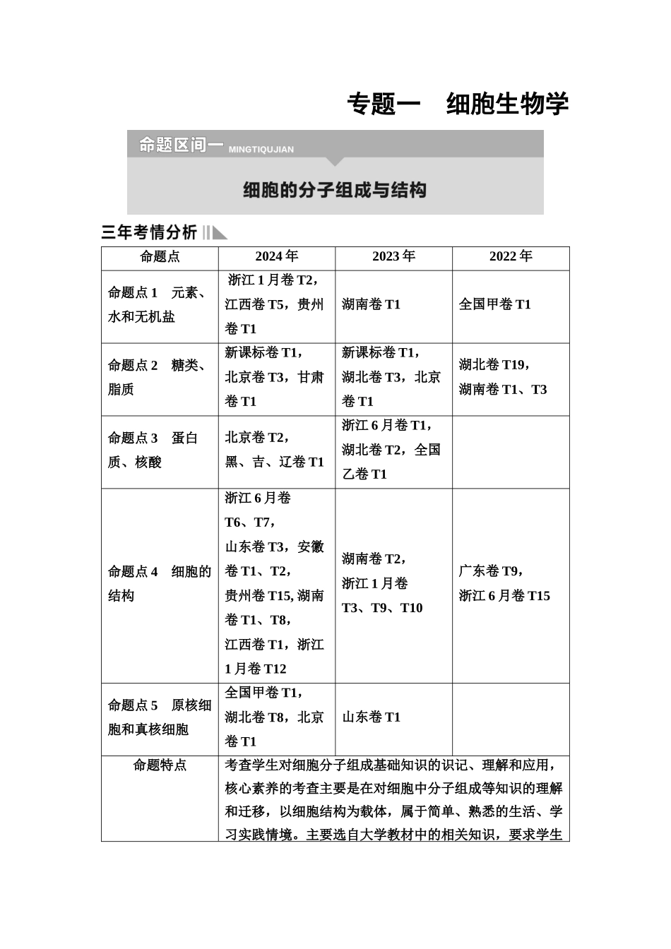 2026版《课堂新坐标》高三生物学一轮复习单选版1命题区间一细胞的分子组成与结构.docx_第1页