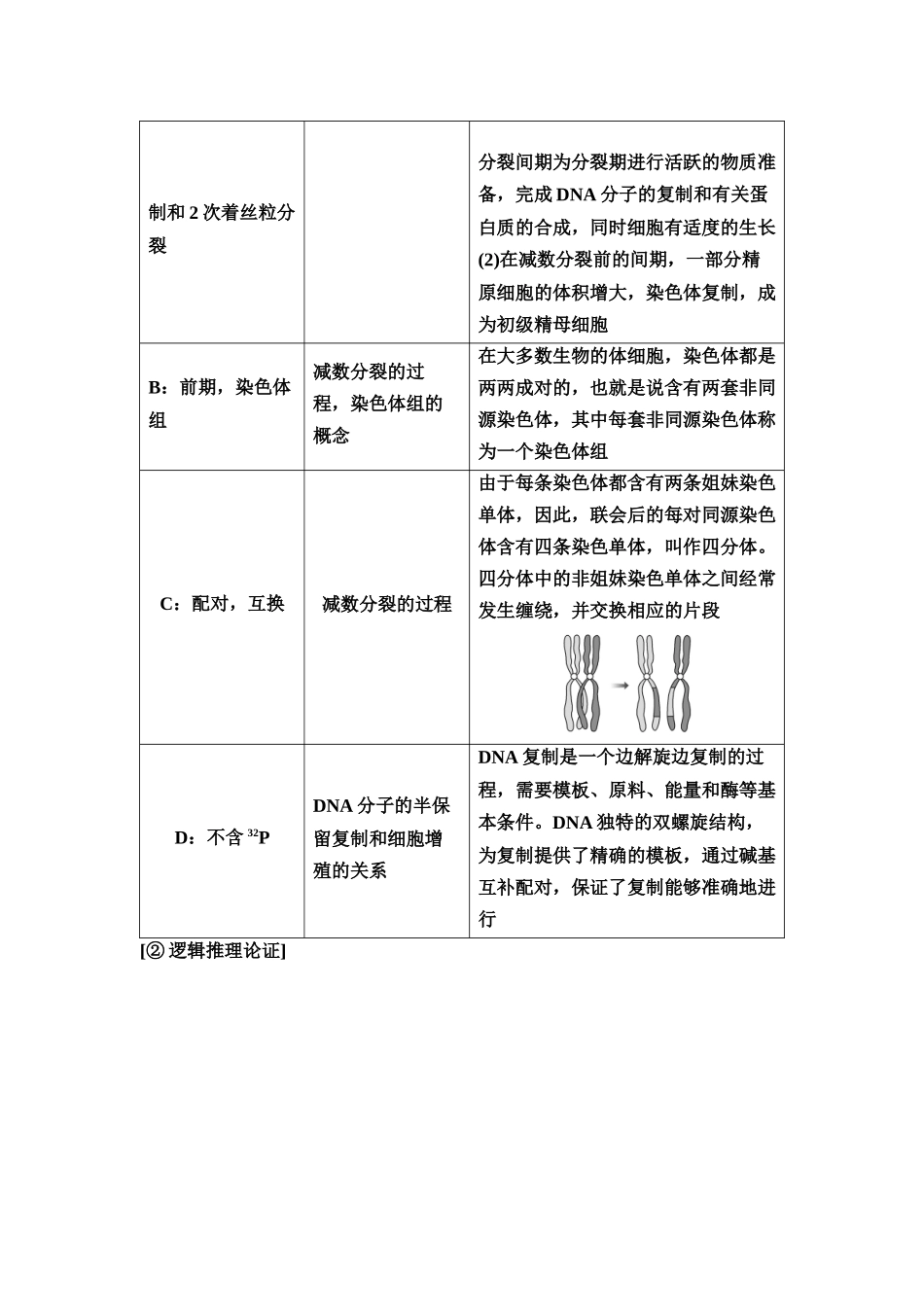 2026版《课堂新坐标》高三生物学一轮复习单选版3命题区间二细胞的生命历程(包括减数分裂).docx_第3页