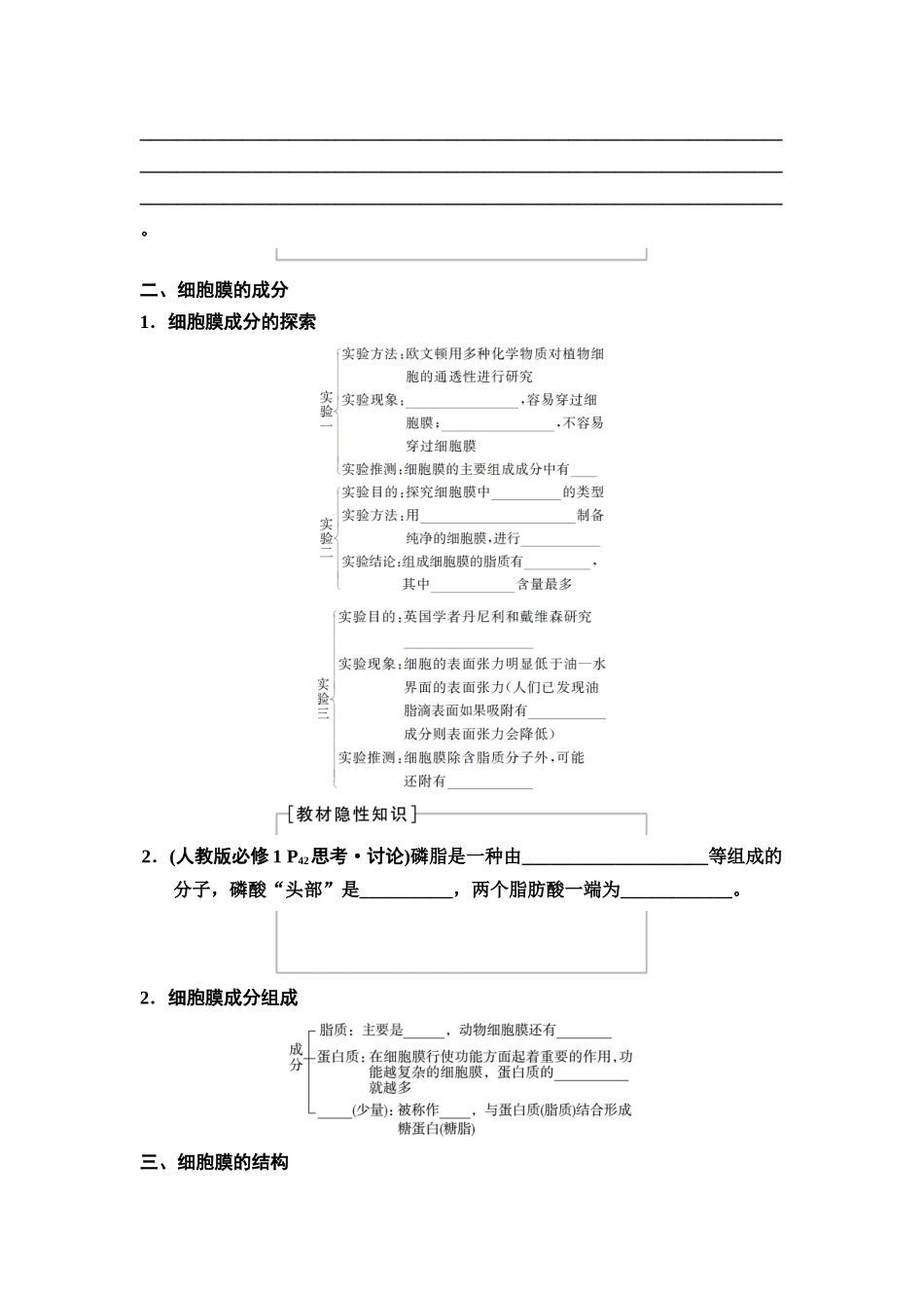 2026版《课堂新坐标》高三生物学一轮复习单选版04必修1第一单元第4讲细胞膜和细胞核(1).docx_第2页