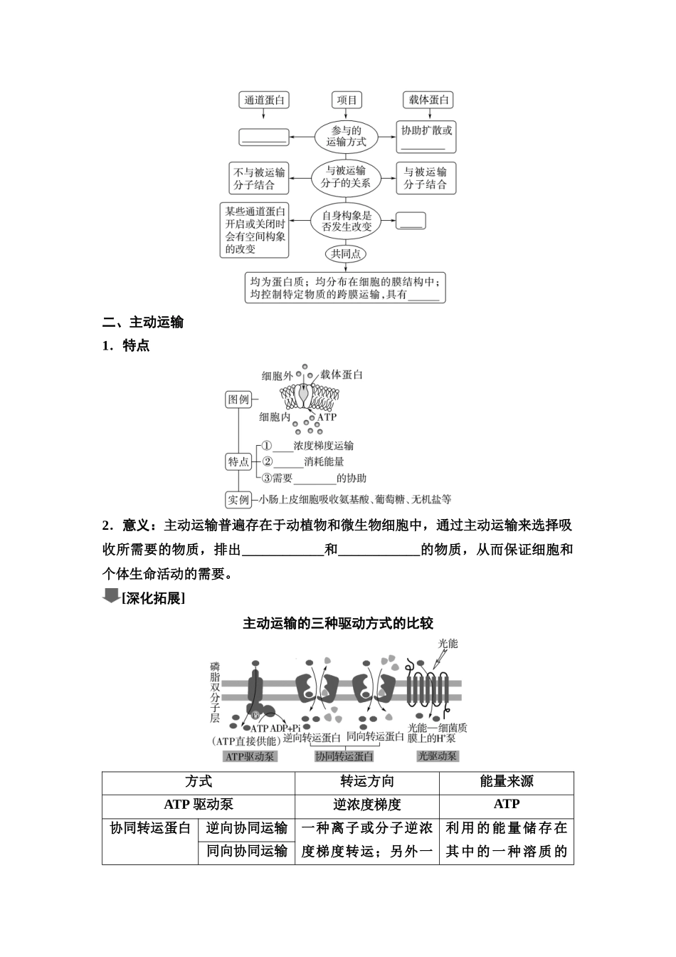 2026版《课堂新坐标》高三生物学一轮复习单选版09必修1第二单元第7讲物质出入细胞的方式及影响因素(1).docx_第2页