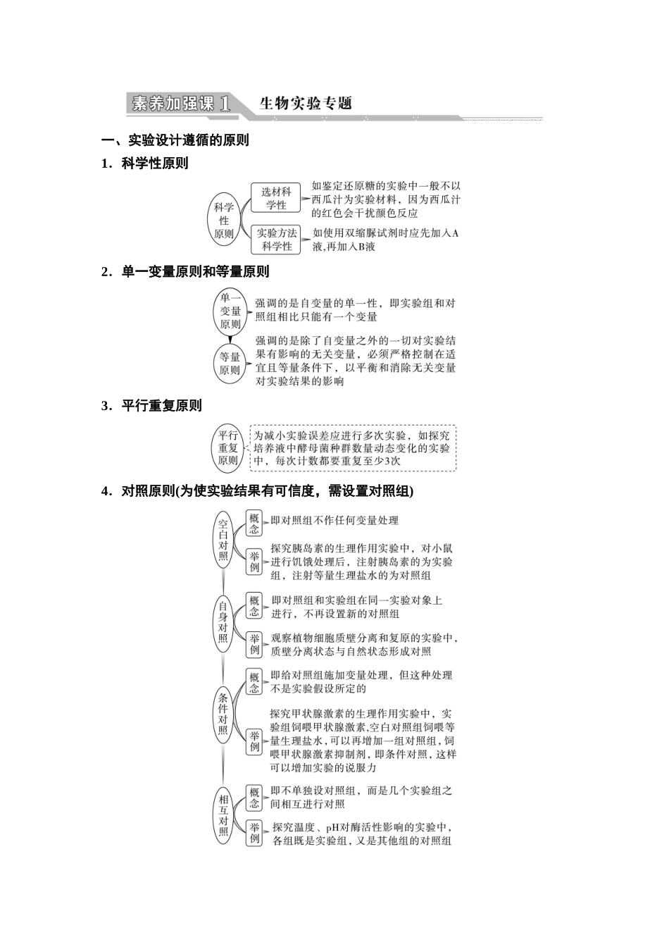 2026版《课堂新坐标》高三生物学一轮复习单选版11必修1第二单元素养加强课1生物实验专题(1).docx_第1页