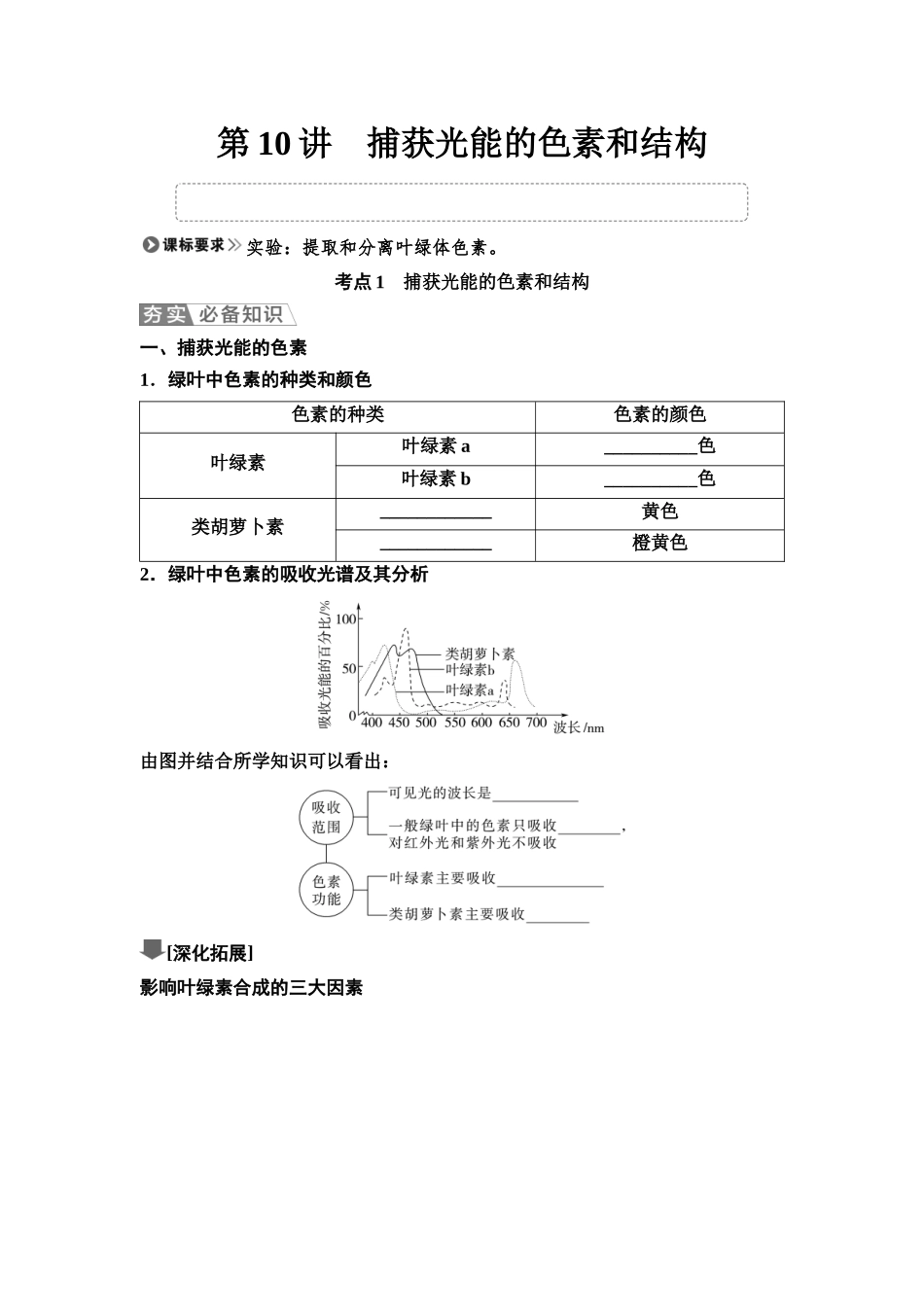 2026版《课堂新坐标》高三生物学一轮复习单选版13必修1第二单元第10讲捕获光能的色素和结构.docx_第1页