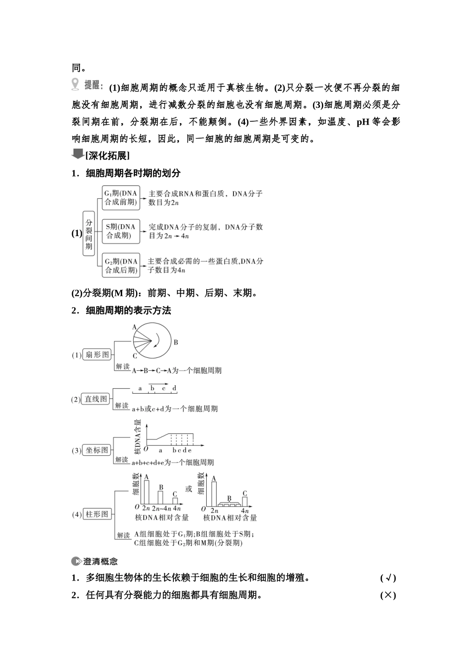 2026版《课堂新坐标》高三生物学一轮复习单选版19必修1第三单元第14讲细胞的增殖.docx_第2页