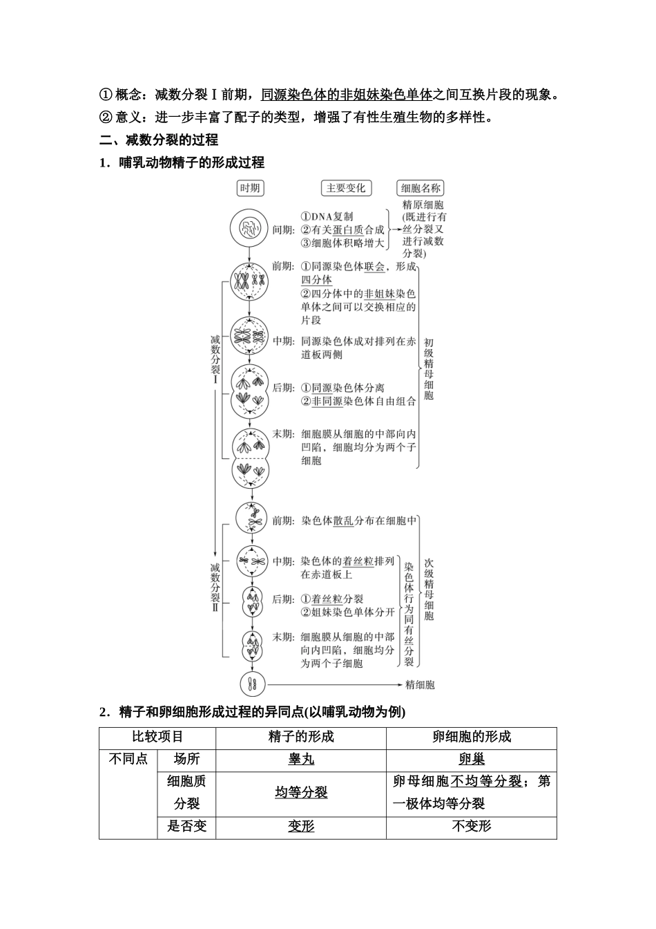2026版《课堂新坐标》高三生物学一轮复习单选版20必修1第三单元第15讲减数分裂和受精作用.docx_第2页