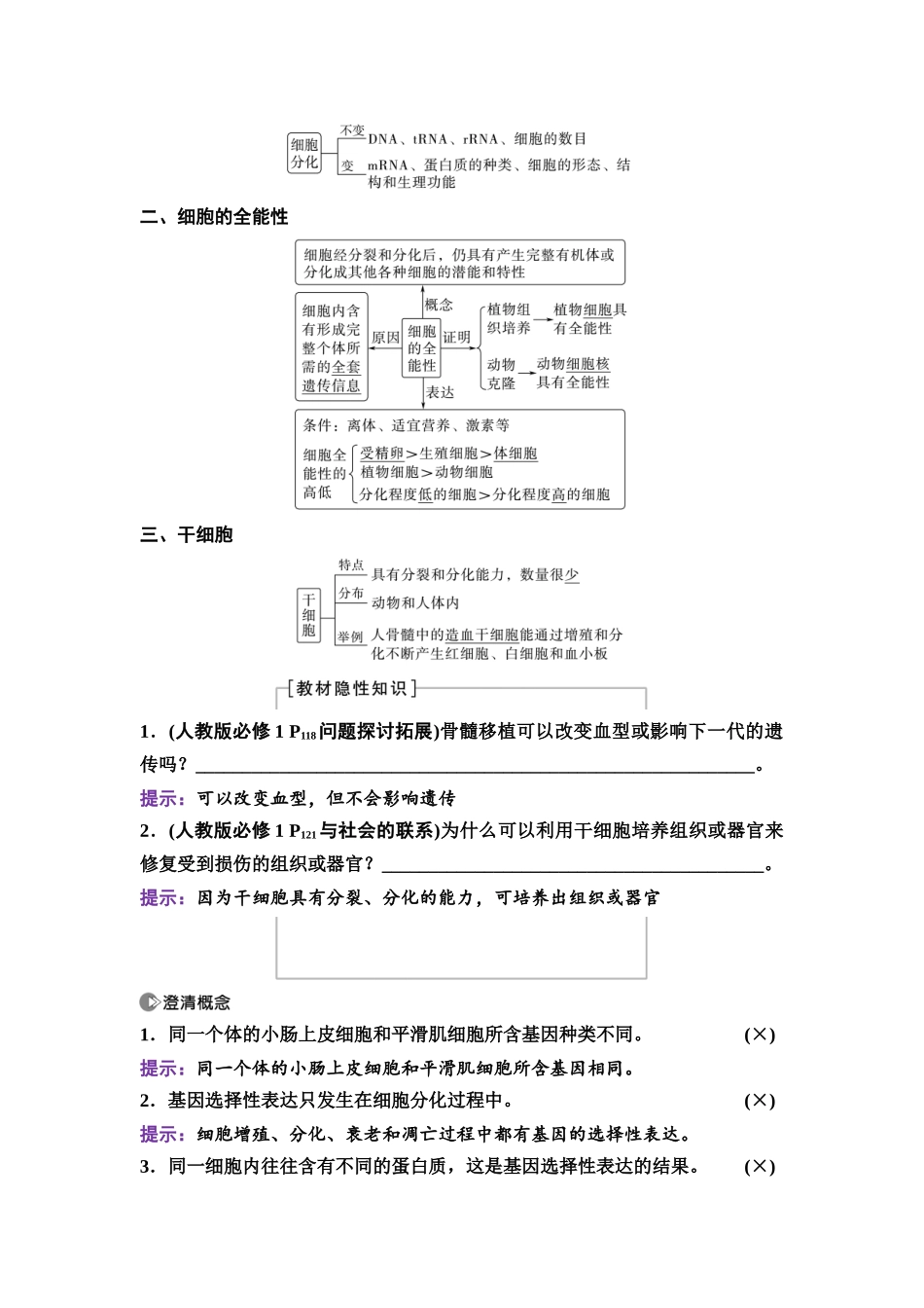 2026版《课堂新坐标》高三生物学一轮复习单选版22必修1第三单元第16讲细胞的分化、衰老和死亡.docx_第2页