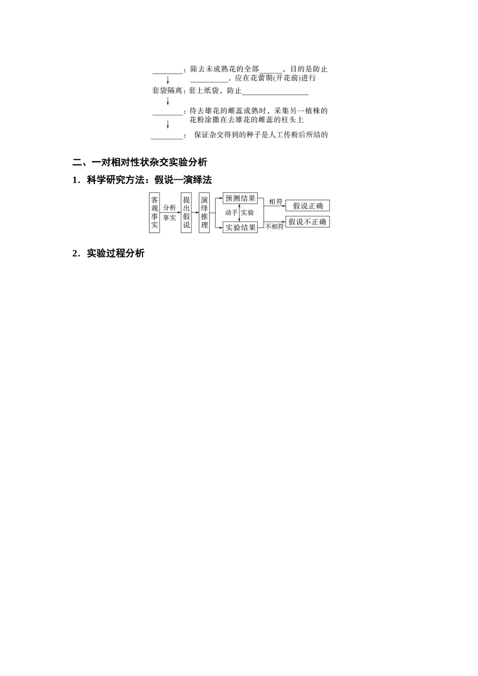 2026版《课堂新坐标》高三生物学一轮复习单选版25必修2第四单元第17讲基因的分离定律(1).docx_第2页