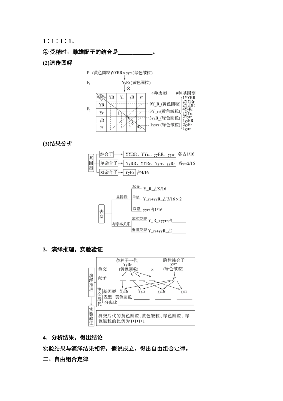 2026版《课堂新坐标》高三生物学一轮复习单选版28必修2第四单元第20讲基因自由组合定律及应用(1).docx_第3页