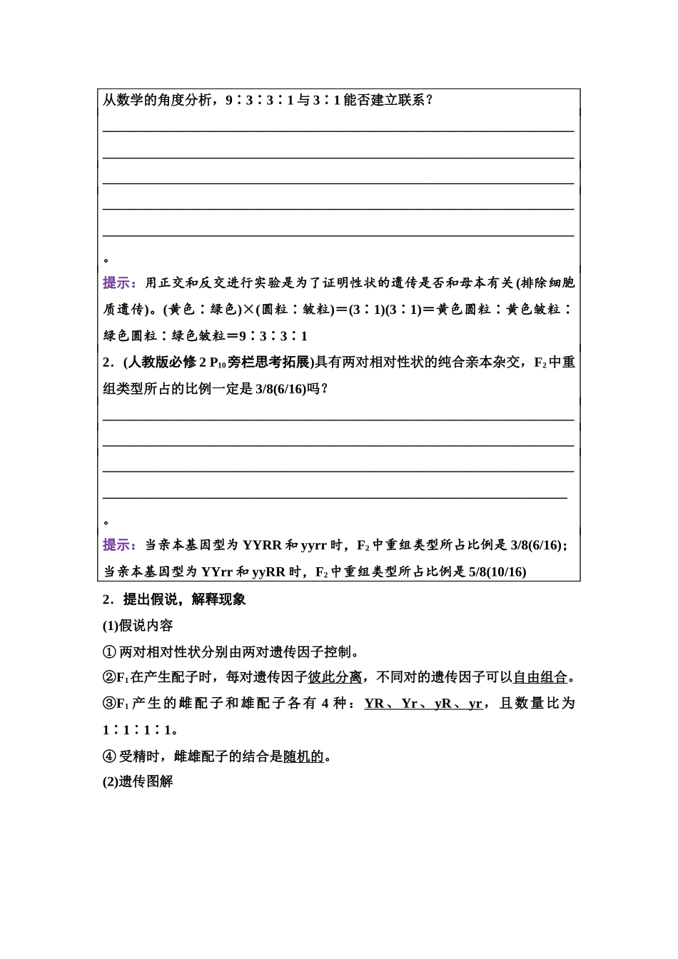 2026版《课堂新坐标》高三生物学一轮复习单选版28必修2第四单元第20讲基因自由组合定律及应用.docx_第2页