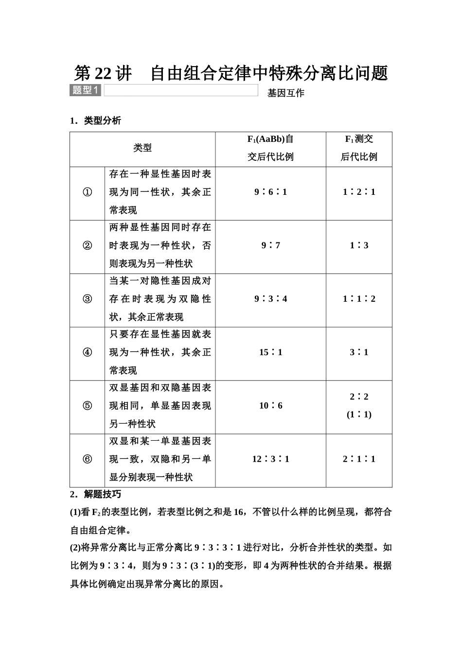 2026版《课堂新坐标》高三生物学一轮复习单选版30必修2第四单元第22讲自由组合定律中特殊分离比问题(1).docx_第1页