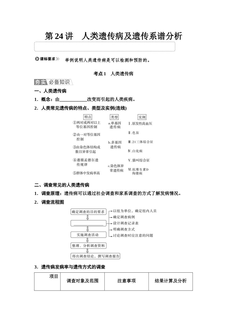2026版《课堂新坐标》高三生物学一轮复习单选版33必修2第四单元第24讲人类遗传病及遗传系谱分析(1).docx_第1页