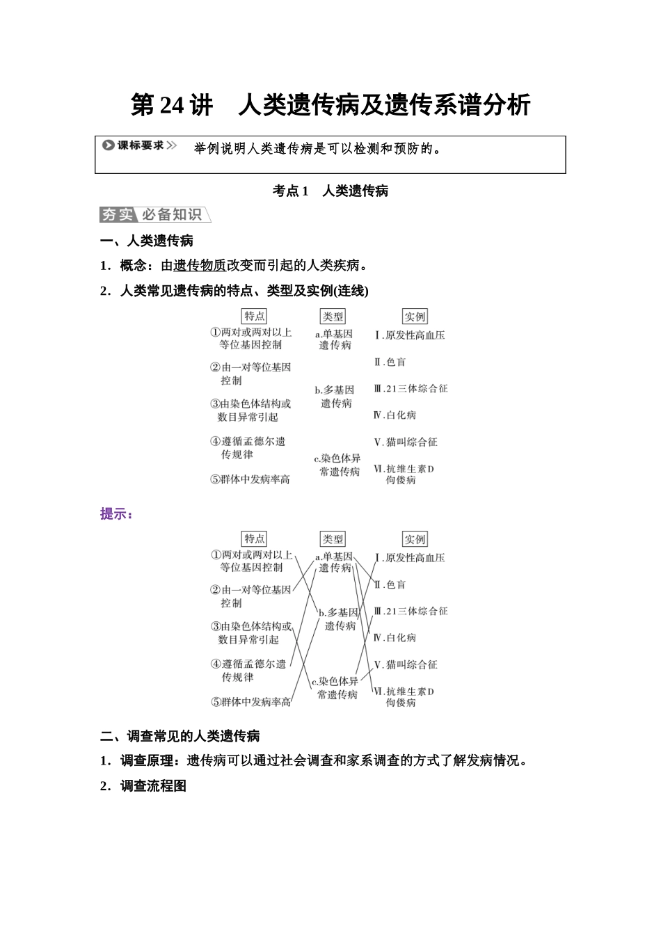 2026版《课堂新坐标》高三生物学一轮复习单选版33必修2第四单元第24讲人类遗传病及遗传系谱分析.docx_第1页