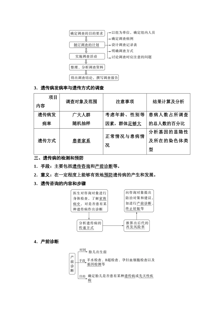 2026版《课堂新坐标》高三生物学一轮复习单选版33必修2第四单元第24讲人类遗传病及遗传系谱分析.docx_第2页