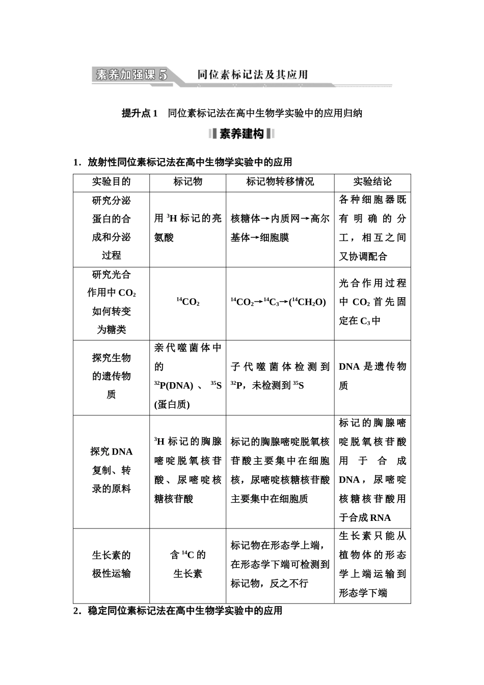 2026版《课堂新坐标》高三生物学一轮复习单选版37必修2第五单元素养加强课5同位素标记法及其应用(1).docx_第1页