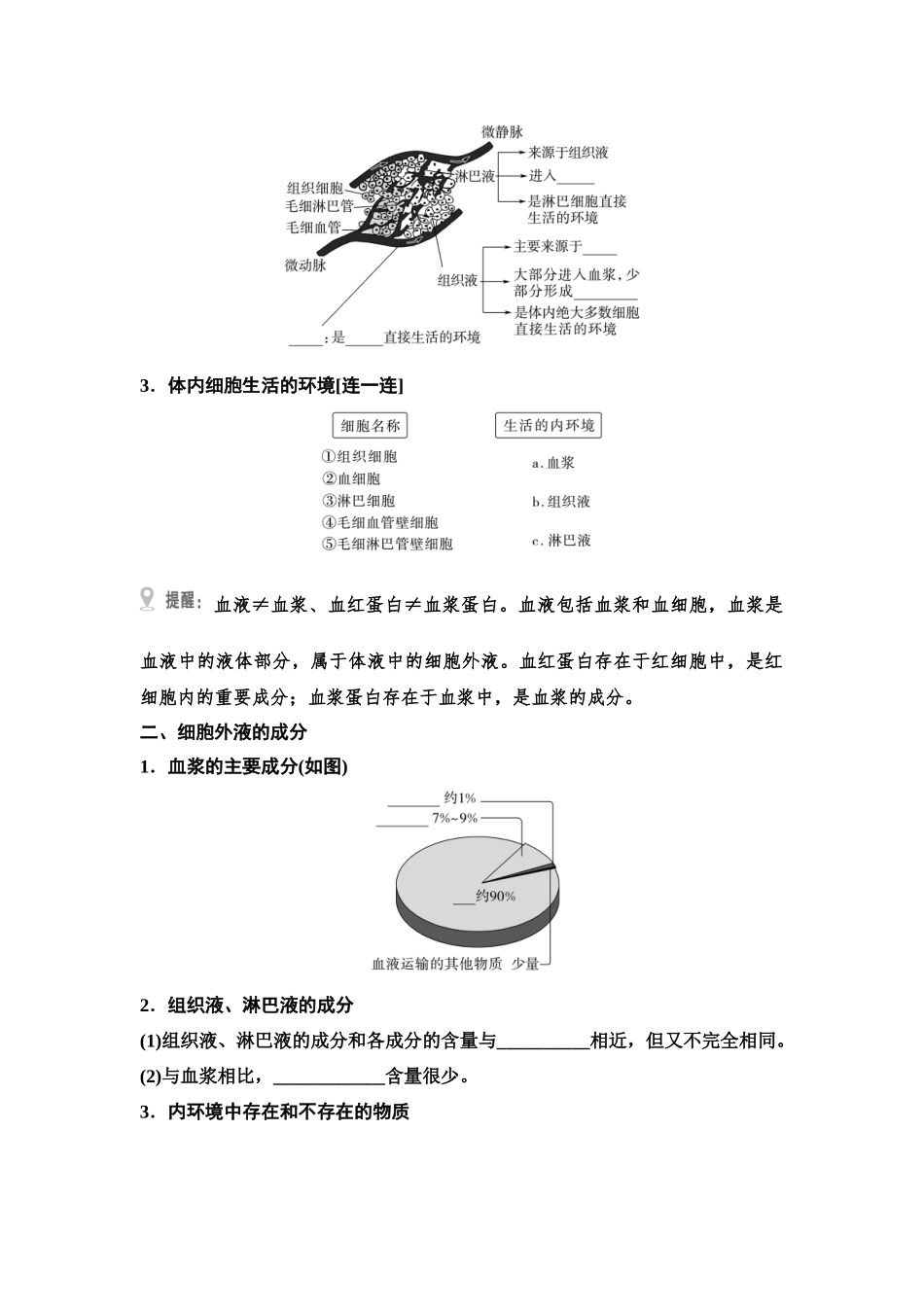 2026版《课堂新坐标》高三生物学一轮复习单选版47选择性必修1第七单元第32讲人体的内环境与稳态(1).docx_第2页