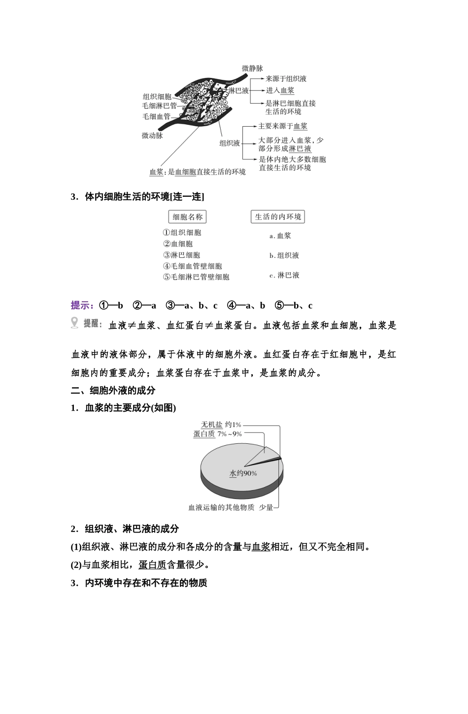 2026版《课堂新坐标》高三生物学一轮复习单选版47选择性必修1第七单元第32讲人体的内环境与稳态.docx_第2页