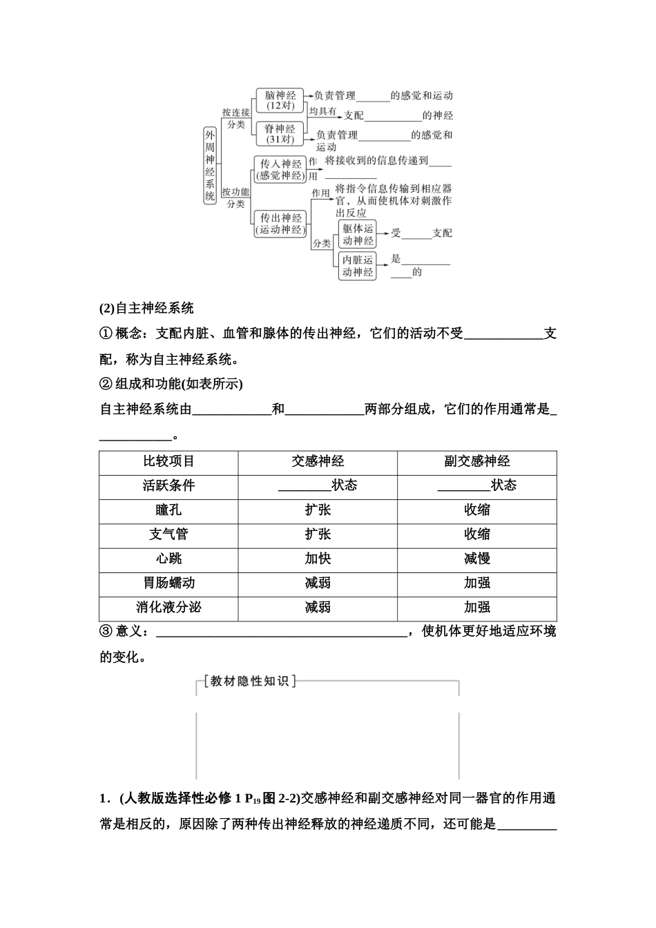2026版《课堂新坐标》高三生物学一轮复习单选版48选择性必修1第七单元第33讲神经调节的结构基础及基本方式(1).docx_第2页