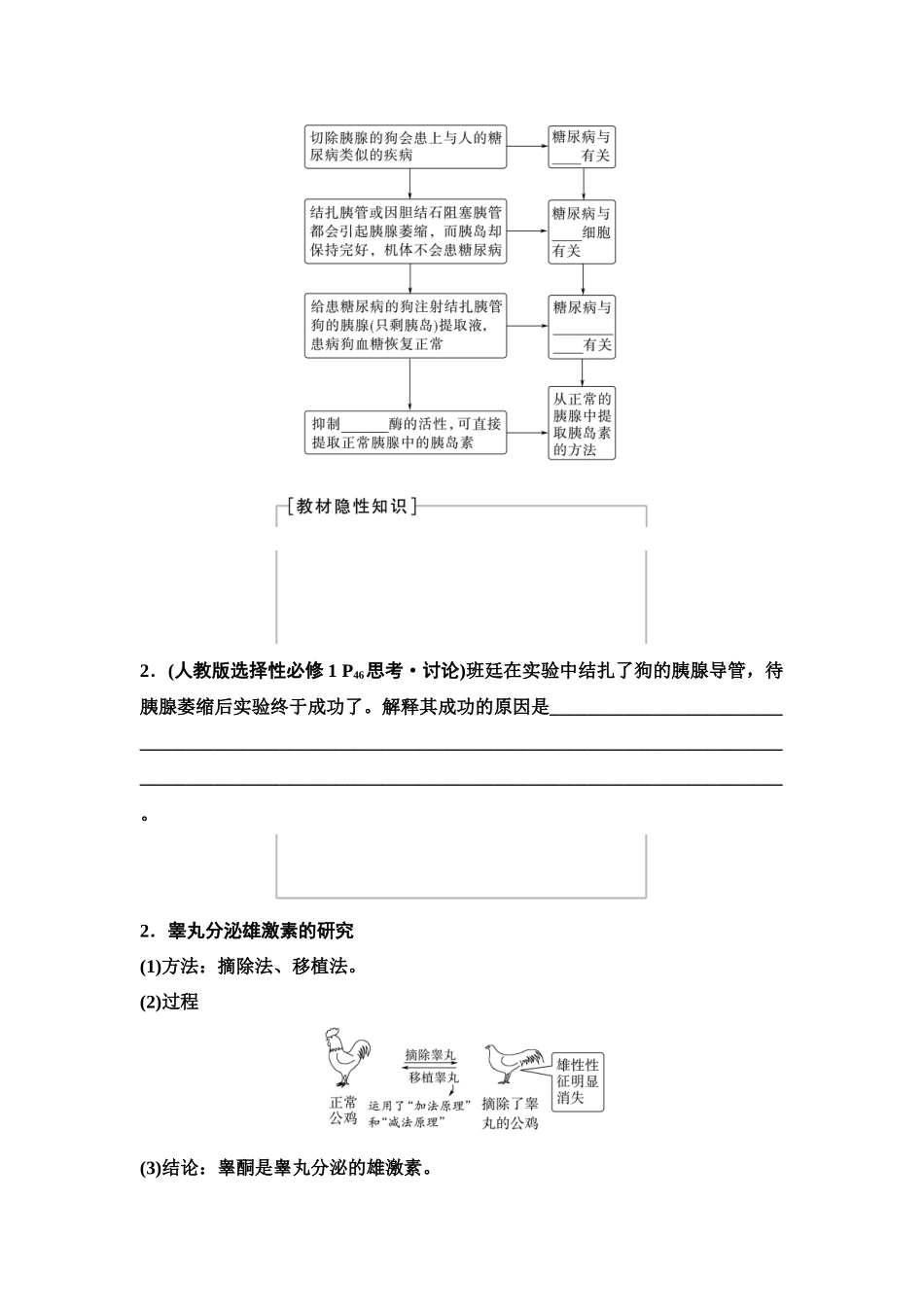 2026版《课堂新坐标》高三生物学一轮复习单选版52选择性必修1第七单元第36讲体液调节(1).docx_第3页