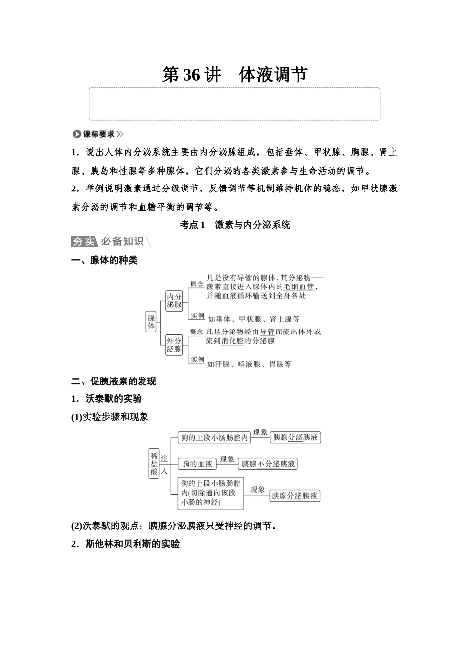 2026版《课堂新坐标》高三生物学一轮复习单选版52选择性必修1第七单元第36讲体液调节.docx_第1页
