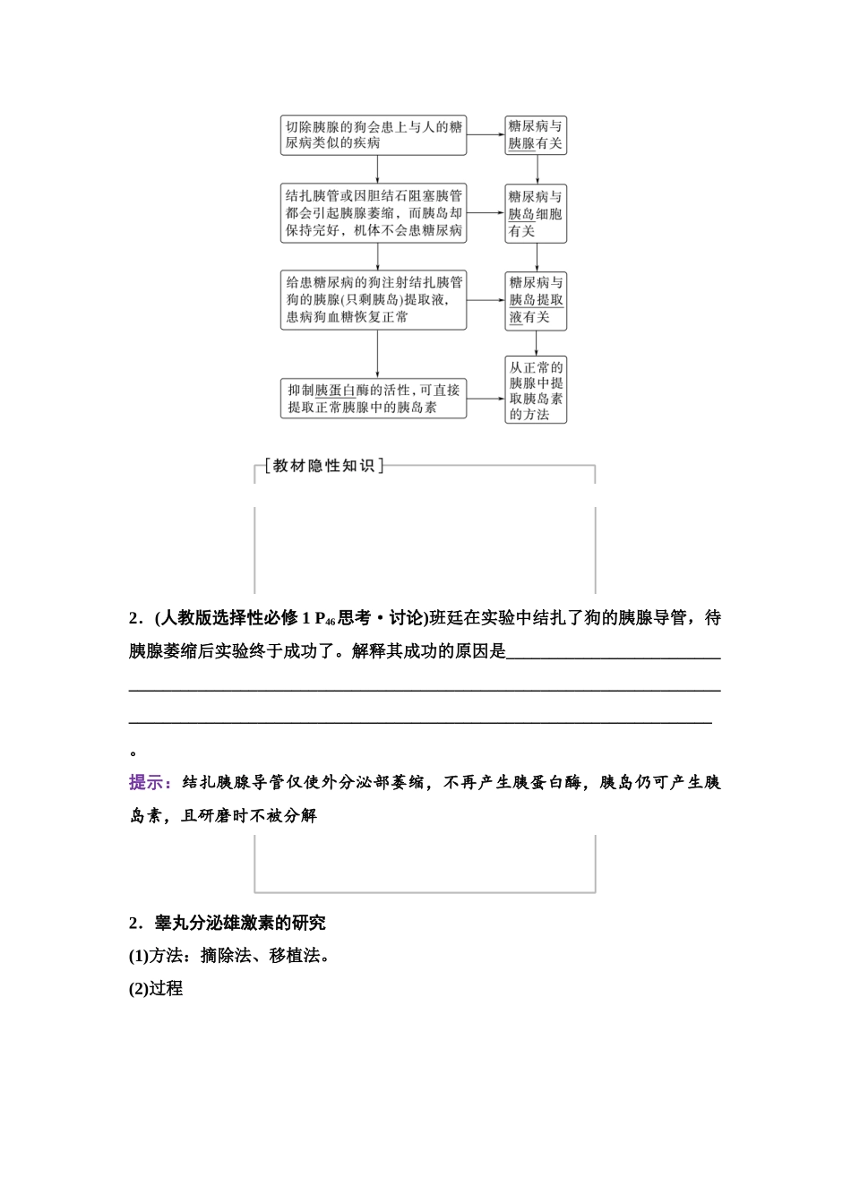 2026版《课堂新坐标》高三生物学一轮复习单选版52选择性必修1第七单元第36讲体液调节.docx_第3页