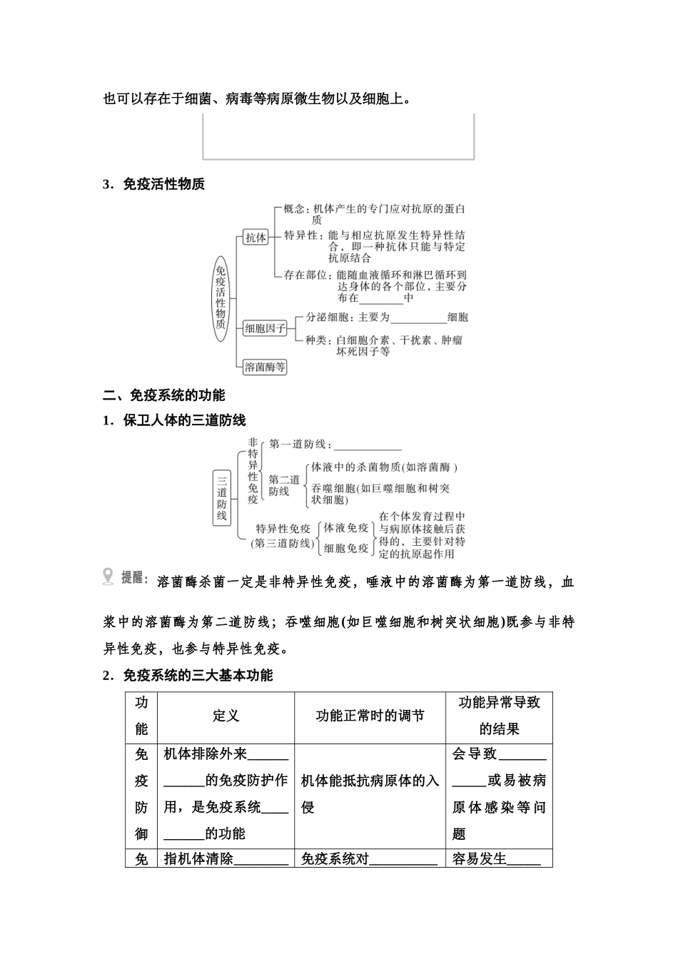 2026版《课堂新坐标》高三生物学一轮复习单选版54选择性必修1第七单元第38讲免疫调节(1).docx_第3页