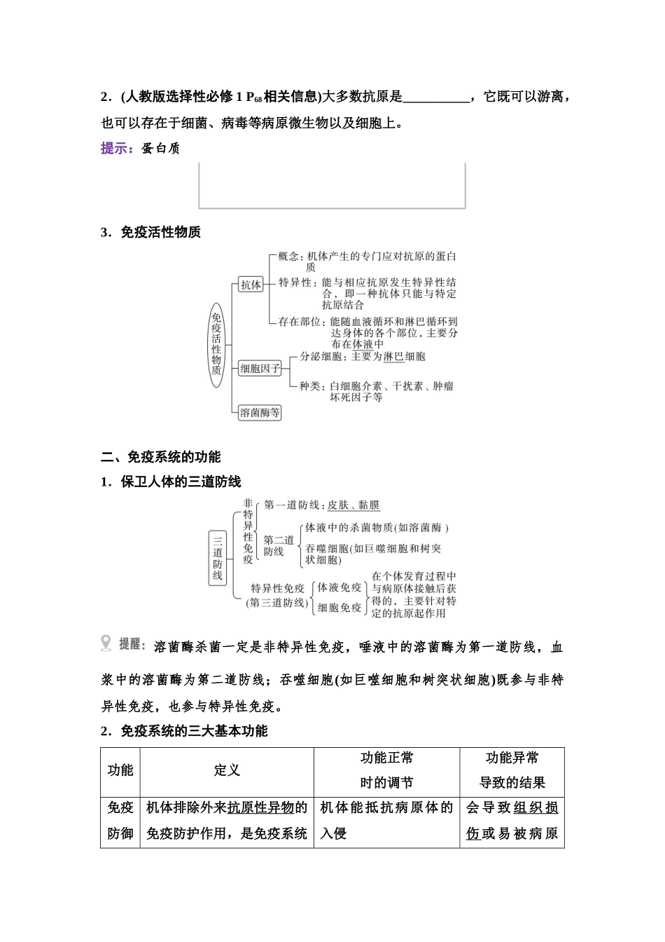 2026版《课堂新坐标》高三生物学一轮复习单选版54选择性必修1第七单元第38讲免疫调节.docx_第3页