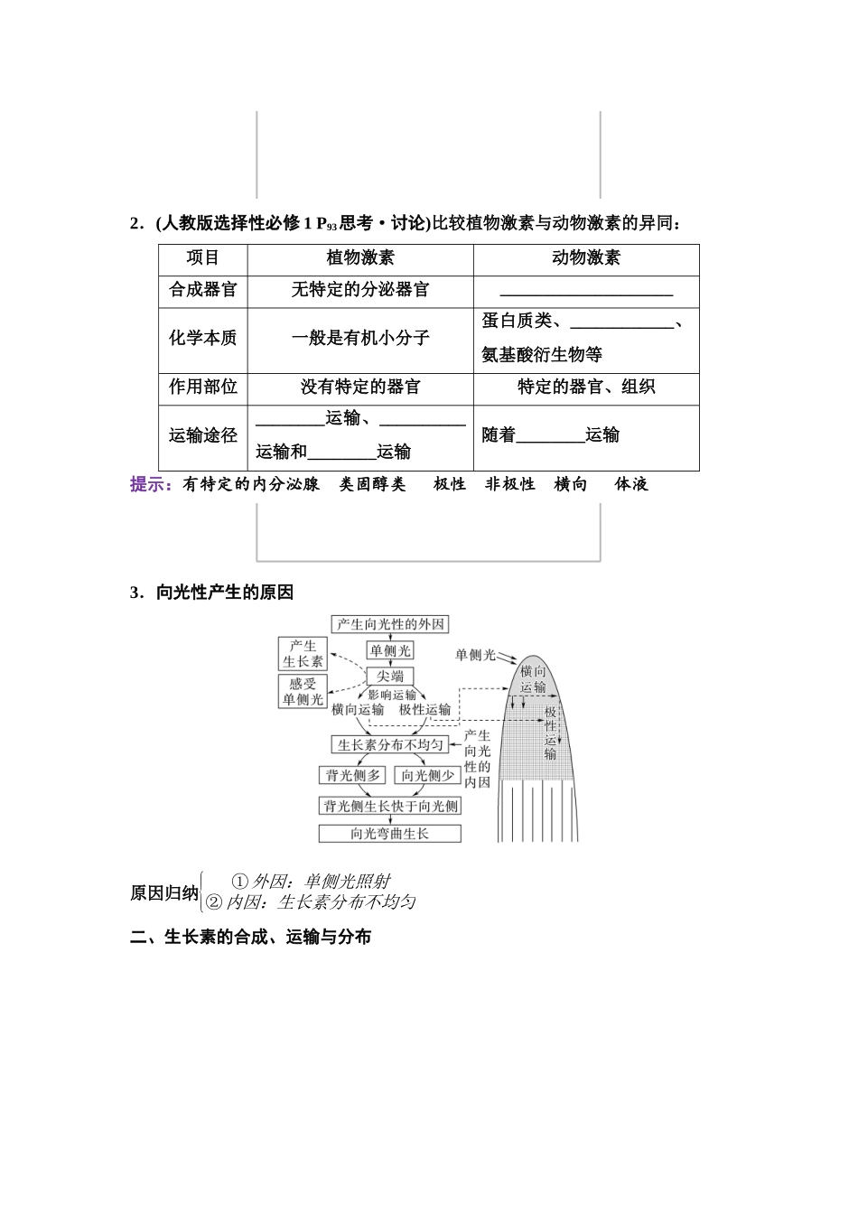 2026版《课堂新坐标》高三生物学一轮复习单选版56选择性必修1第七单元第40讲植物生长素.docx_第3页