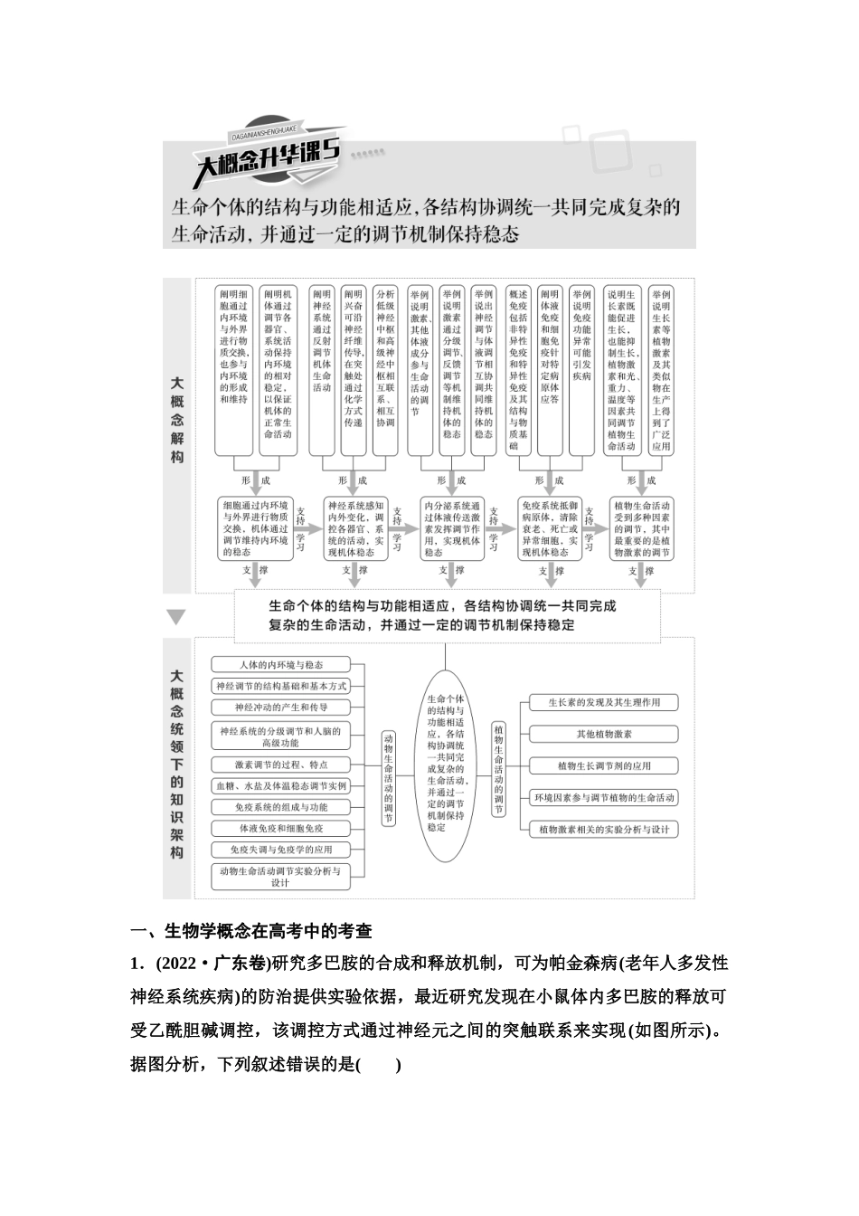 2026版《课堂新坐标》高三生物学一轮复习单选版59选择性必修1第七单元大概念升华课5(1).docx_第1页