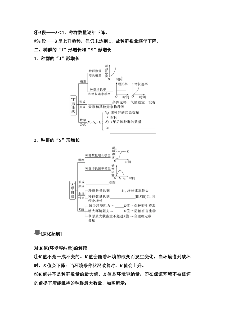 2026版《课堂新坐标》高三生物学一轮复习单选版62选择性必修2第八单元第43讲种群数量的变化(1).docx_第2页