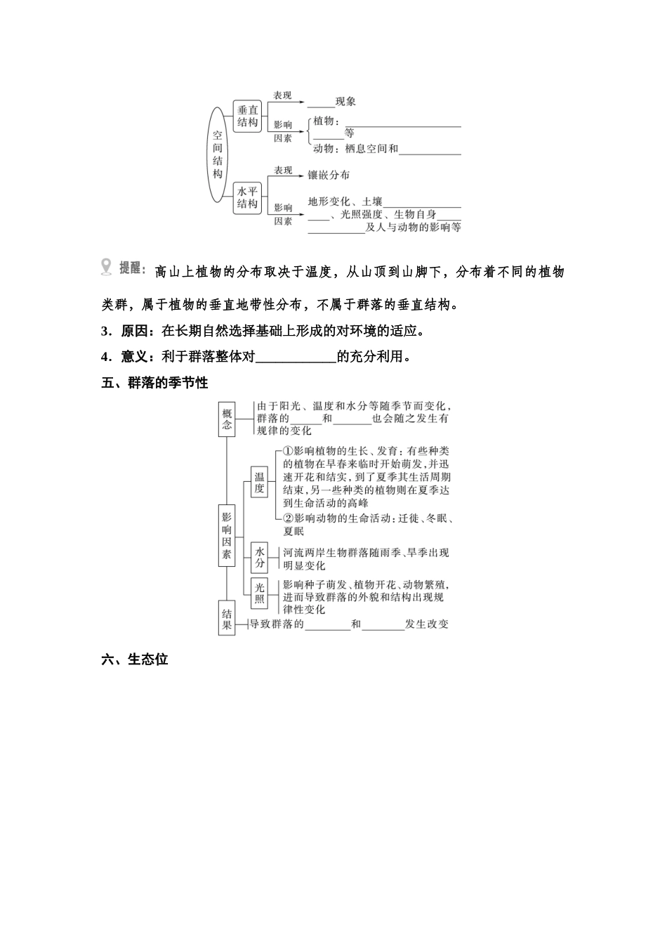 2026版《课堂新坐标》高三生物学一轮复习单选版63选择性必修2第八单元第44讲群落的结构(1).docx_第3页