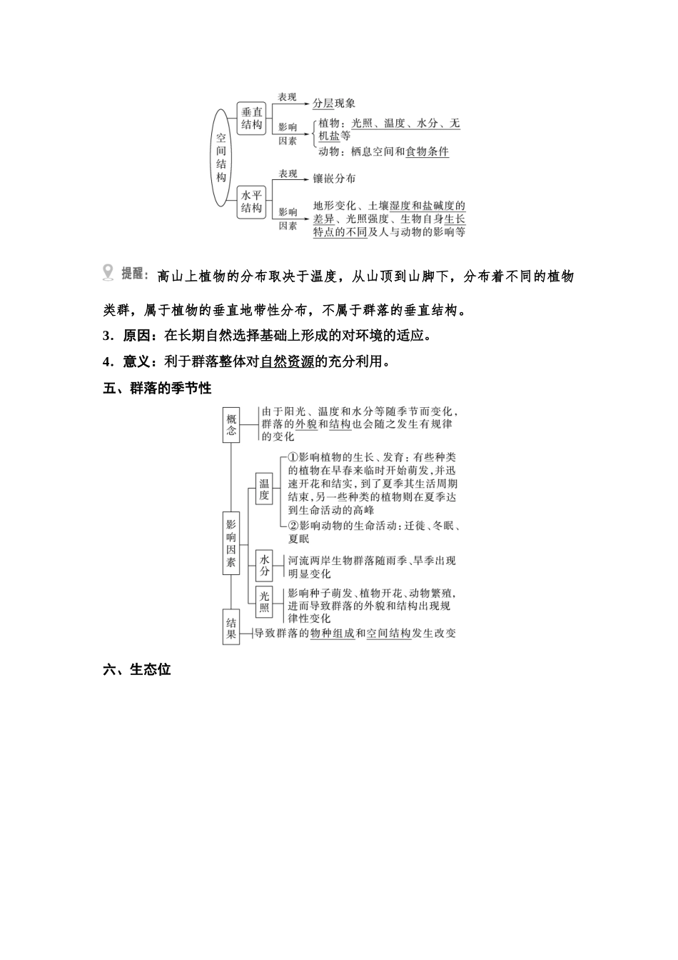 2026版《课堂新坐标》高三生物学一轮复习单选版63选择性必修2第八单元第44讲群落的结构.docx_第3页