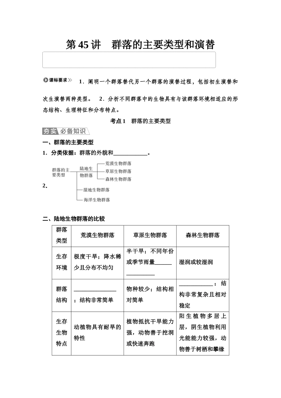 2026版《课堂新坐标》高三生物学一轮复习单选版64选择性必修2第八单元第45讲群落的主要类型和演替(1).docx_第1页