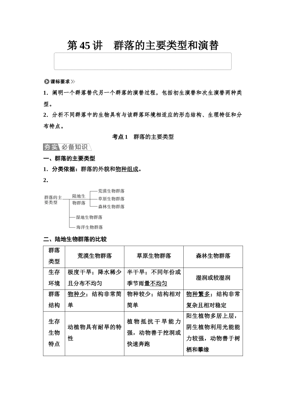 2026版《课堂新坐标》高三生物学一轮复习单选版64选择性必修2第八单元第45讲群落的主要类型和演替.docx_第1页