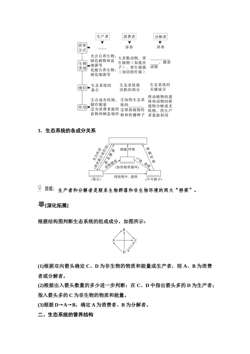 2026版《课堂新坐标》高三生物学一轮复习单选版65选择性必修2第八单元第46讲生态系统的结构及其稳定性(1).docx_第2页