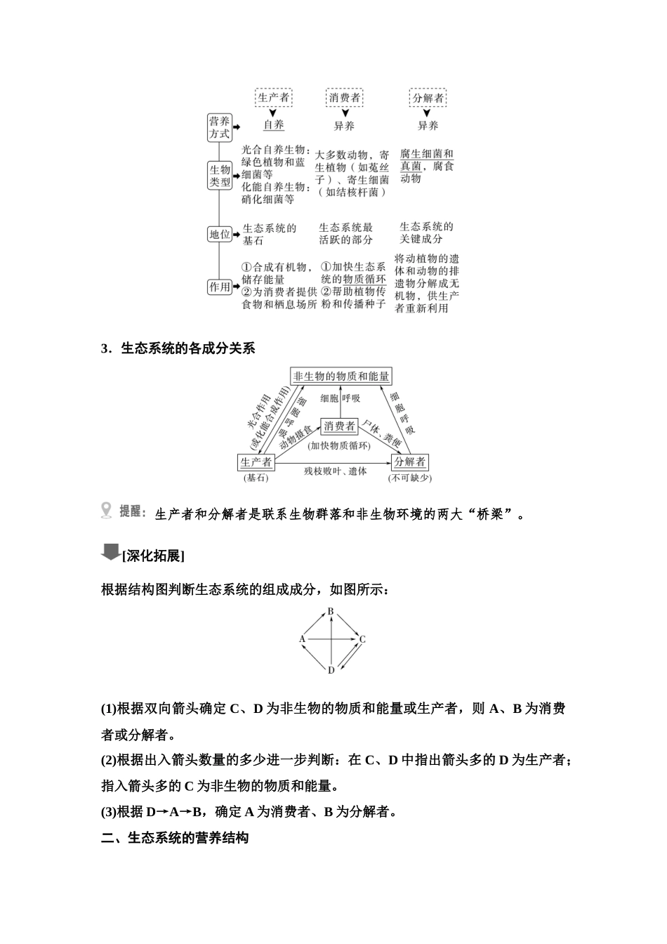 2026版《课堂新坐标》高三生物学一轮复习单选版65选择性必修2第八单元第46讲生态系统的结构及其稳定性.docx_第2页
