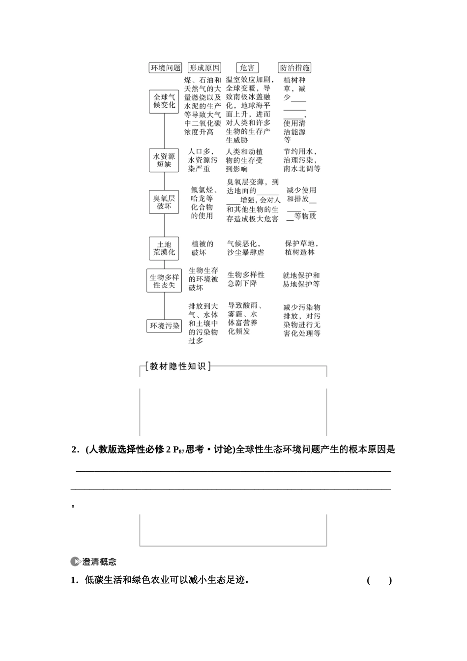 2026版《课堂新坐标》高三生物学一轮复习单选版68选择性必修2第八单元第49讲人与环境(1).docx_第3页