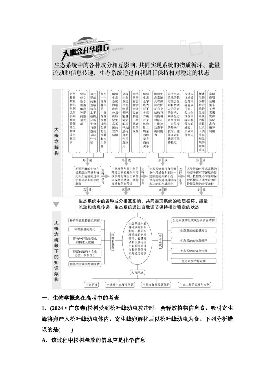 2026版《课堂新坐标》高三生物学一轮复习单选版69选择性必修2第八单元大概念升华课6(1).docx_第1页